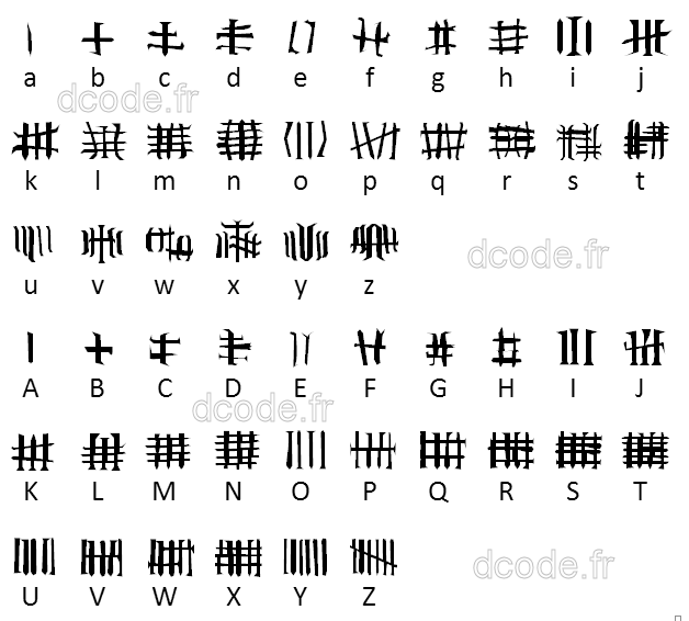 https://www.dcode.fr/tools/chinese-code/images/code-samurai.png
