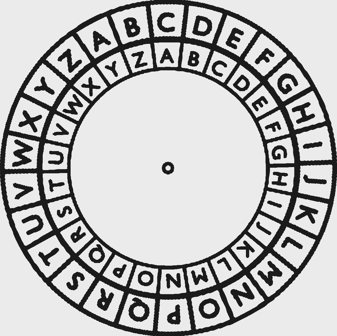 Caesar Cipher Wheel